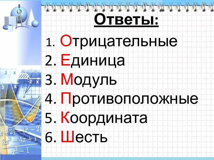 Ответы: Отрицательные Единица Модуль Противоположные Координата Шесть