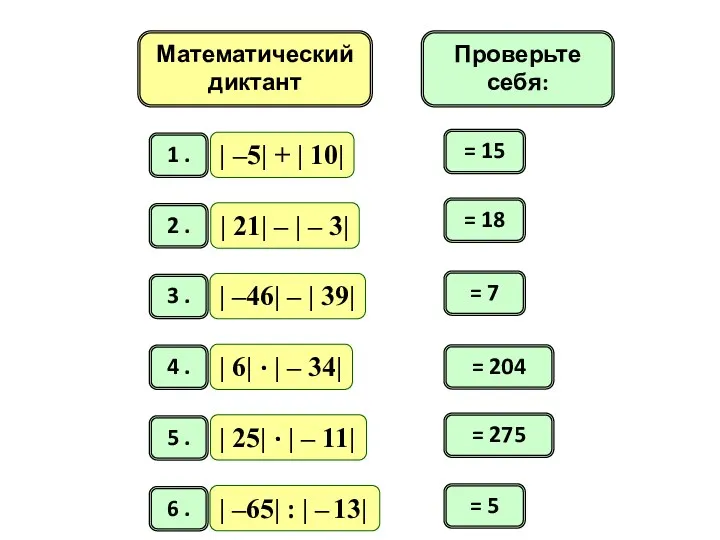 Математический диктант = 15 = 18 = 7 = 204 = 275 = 5 Проверьте себя: