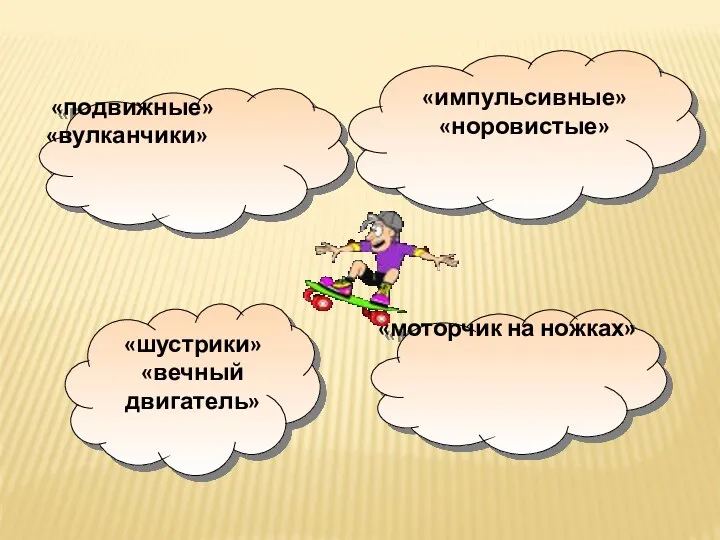 «подвижные» «вулканчики» «моторчик на ножках» «импульсивные» «норовистые» «шустрики» «вечный двигатель»