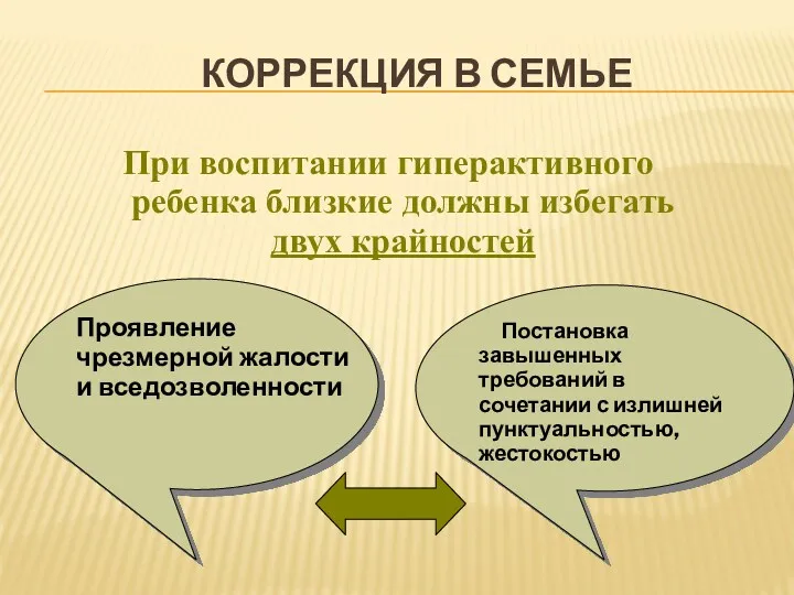 КОРРЕКЦИЯ В СЕМЬЕ При воспитании гиперактивного ребенка близкие должны избегать двух крайностей