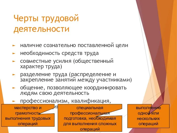 Черты трудовой деятельности наличие сознательно поставленной цели необходимость средств труда