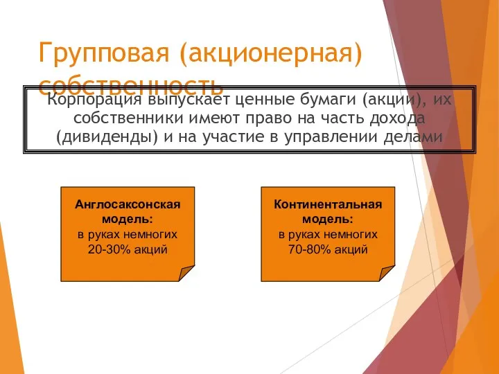 Групповая (акционерная) собственность Корпорация выпускает ценные бумаги (акции), их собственники