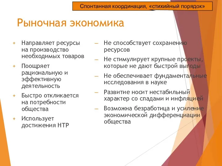 Рыночная экономика Направляет ресурсы на производство необходимых товаров Поощряет рациональную