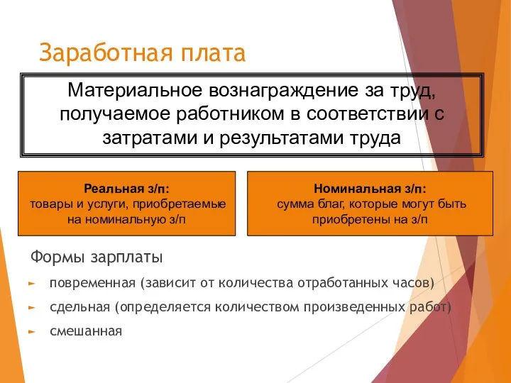 Заработная плата Формы зарплаты повременная (зависит от количества отработанных часов)