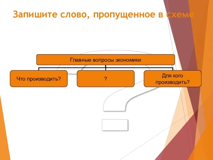 ? Запишите слово, пропущенное в схеме