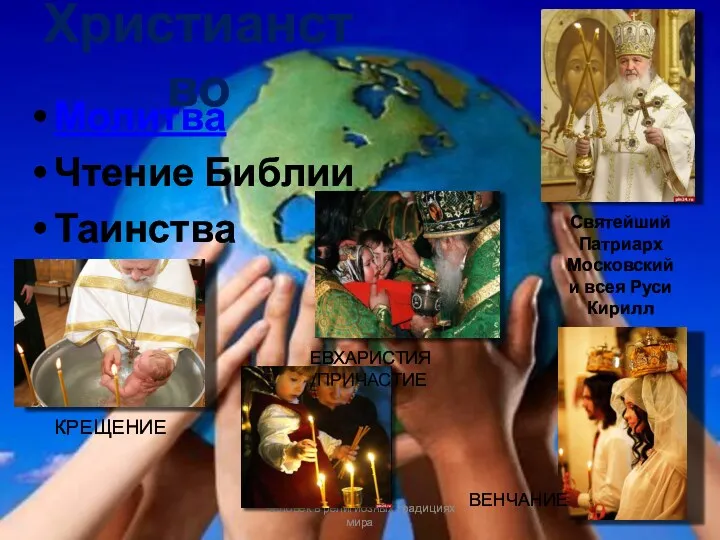 Христианство Молитва Чтение Библии Таинства Человек в религиозных традициях мира Святейший Патриарх Московский
