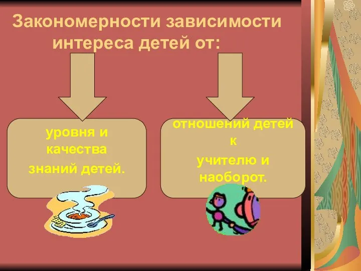 Закономерности зависимости интереса детей от: уровня и качества знаний детей. отношений детей к учителю и наоборот.