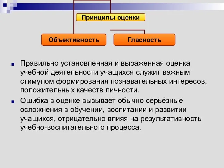 Правильно установленная и выраженная оценка учебной деятельности учащихся служит важным