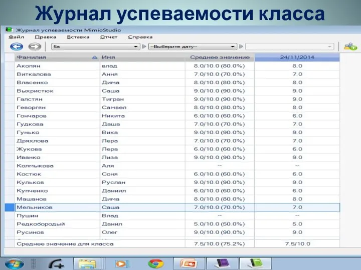 Журнал успеваемости класса