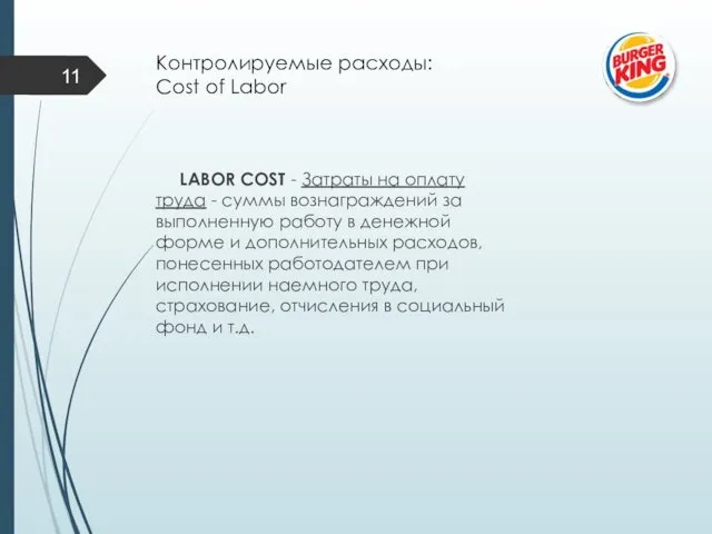 Контролируемые расходы: Cost of Labor LABOR COST - Затраты на