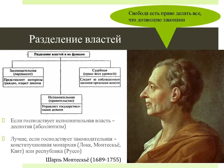 Разделение властей Если господствует исполнительная власть – деспотия (абсолютизм) Лучше,
