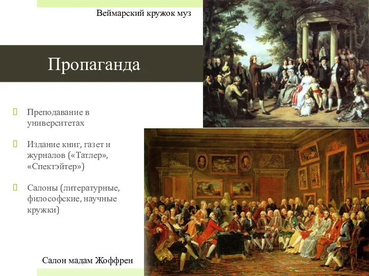 Пропаганда Преподавание в университетах Издание книг, газет и журналов («Татлер»,