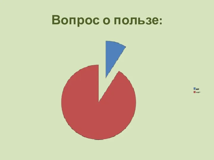 Вопрос о пользе: