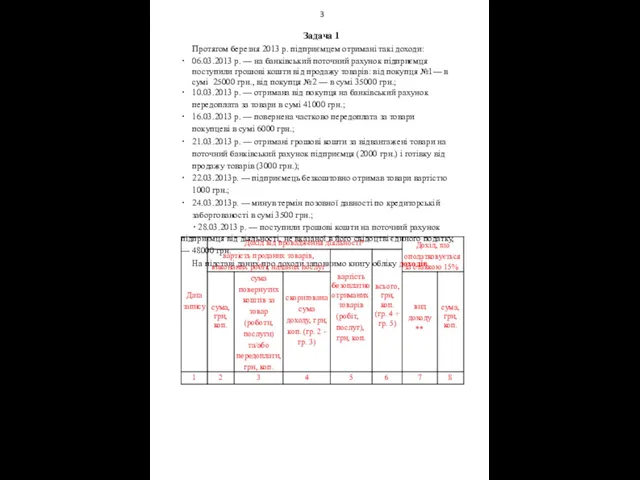 3 Задача 1 Протягом березня 2013 р. підприємцем отримані такі доходи: 06.03.2013 р.