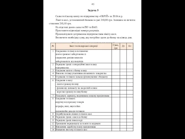 41 Задача 5 Скласти Касову книгу по підприємству «ОБРІЙ» за 20.06.п.р. Ліміт в