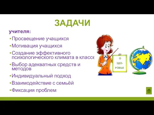 учителя: Просвещение учащихся Мотивация учащихся Создание эффективного психологического климата в