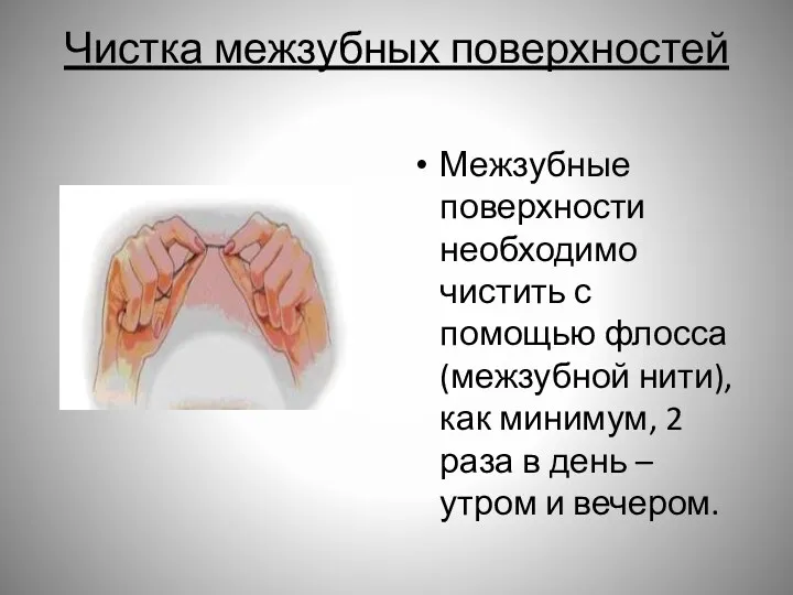 Чистка межзубных поверхностей Межзубные поверхности необходимо чистить с помощью флосса