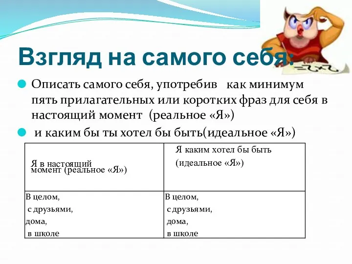 Взгляд на самого себя: Описать самого себя, употребив как минимум