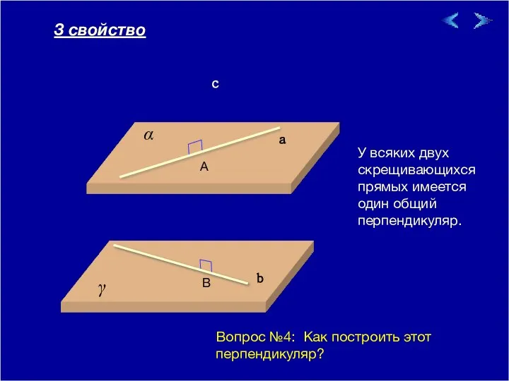 09/23/2023 У всяких двух скрещивающихся прямых имеется один общий перпендикуляр. γ α a