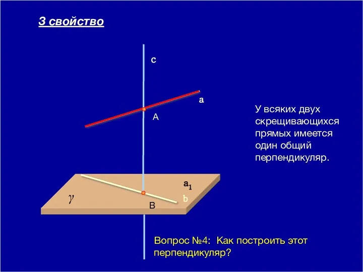 09/23/2023 У всяких двух скрещивающихся прямых имеется один общий перпендикуляр.