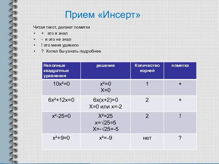 Прием «Инсерт» Читая текст, делают пометки + это я знал