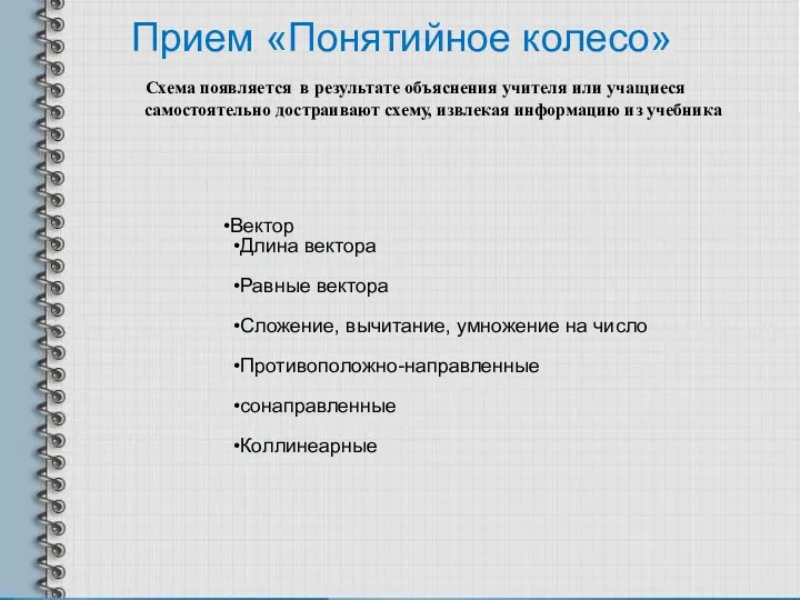 Прием «Понятийное колесо» Схема появляется в результате объяснения учителя или