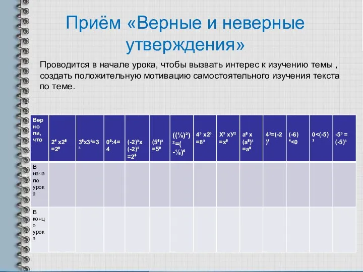 Приём «Верные и неверные утверждения» Проводится в начале урока, чтобы