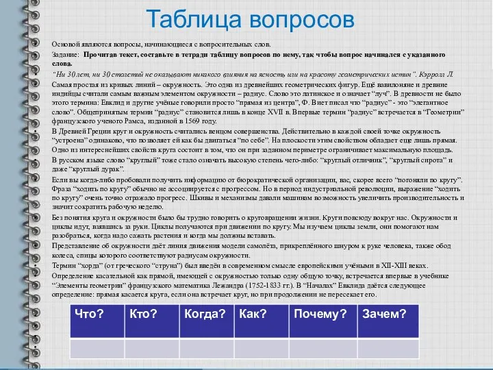 Таблица вопросов Основой являются вопросы, начинающиеся с вопросительных слов. Задание: