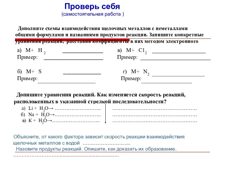 Дополните схемы взаимодействия щелочных металлов с неметаллами общими формулами и названиями продуктов реакции.