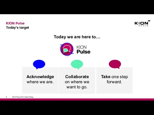 Today we are here to… Today’s target KION Pulse Collaborate