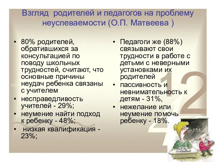 Взгляд родителей и педагогов на проблему неуспеваемости (О.П. Матвеева ) 80% родителей, обратившихся