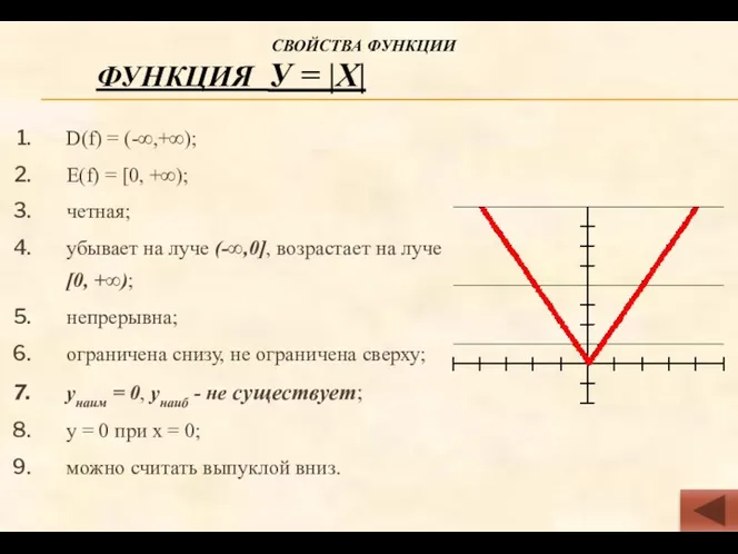 ФУНКЦИЯ У = |Х| D(f) = (-∞,+∞); Е(f) = [0,