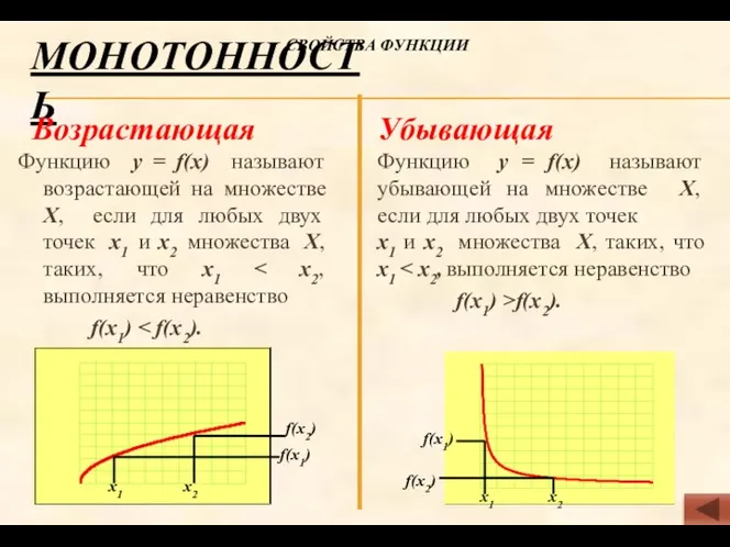 МОНОТОННОСТЬ Возрастающая Функцию у = f(х) называют возрастающей на множестве