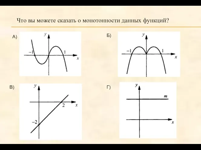 Что вы можете сказать о монотонности данных функций? А) Б) В) Г)