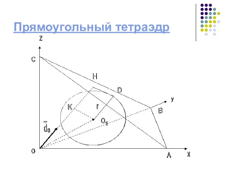 Прямоугольный тетраэдр