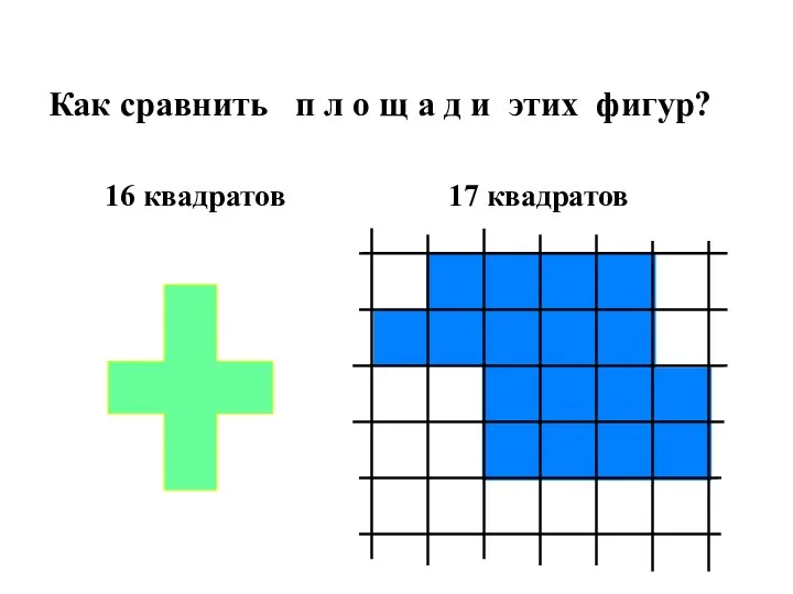 Как сравнить п л о щ а д и этих фигур? 17 квадратов 16 квадратов