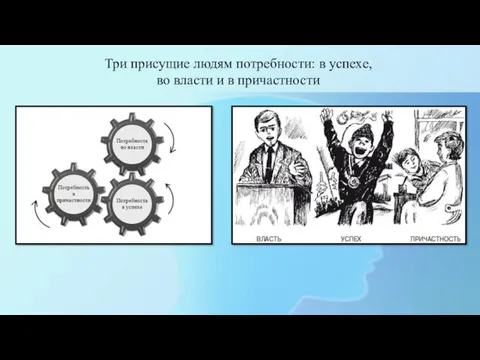 Три присущие людям потребности: в успехе, во власти и в причастности