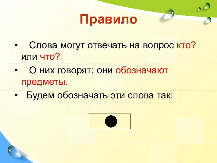 Правило Слова могут отвечать на вопрос кто? или что? О