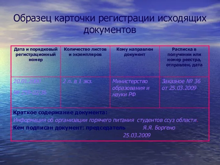 Образец карточки регистрации исходящих документов