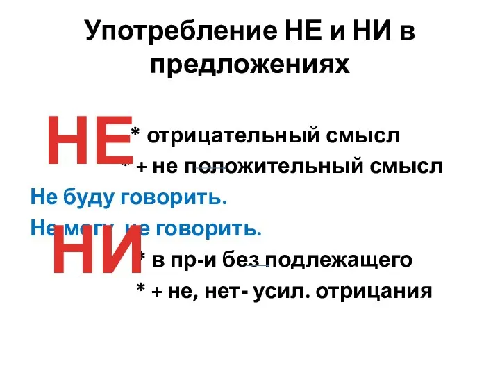 Употребление НЕ и НИ в предложениях * отрицательный смысл *