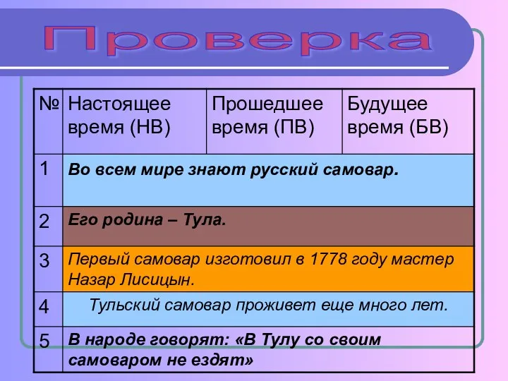 Проверка