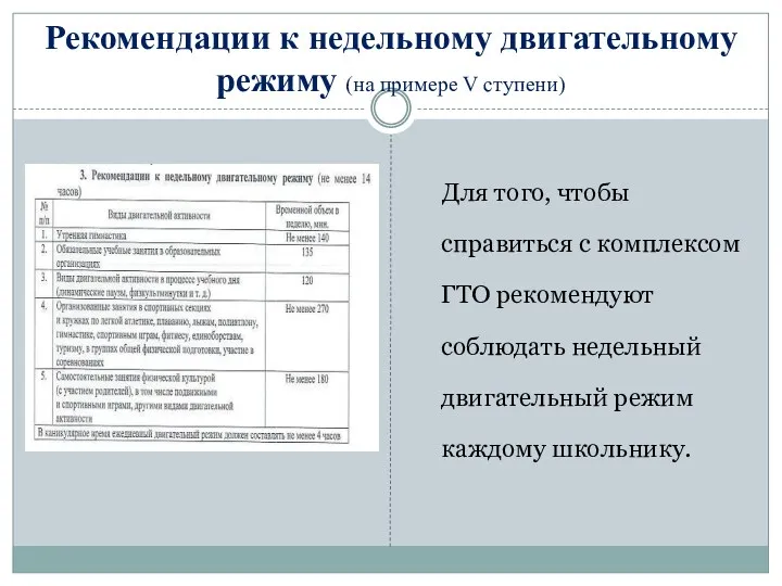 Рекомендации к недельному двигательному режиму (на примере V ступени) Для