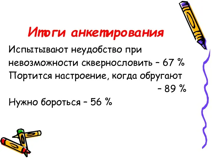 Итоги анкетирования Испытывают неудобство при невозможности сквернословить – 67 %