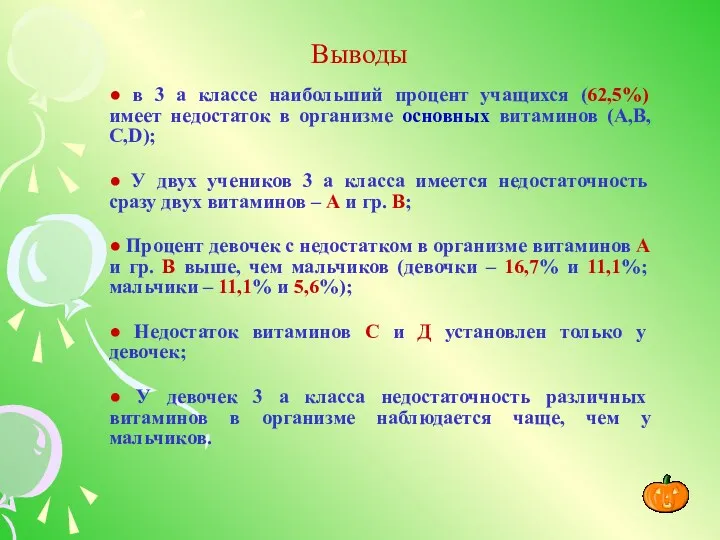 Выводы ● в 3 а классе наибольший процент учащихся (62,5%)