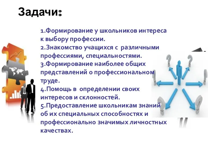 Задачи: 1.Формирование у школьников интереса к выбору профессии. 2.Знакомство учащихся с различными профессиями,