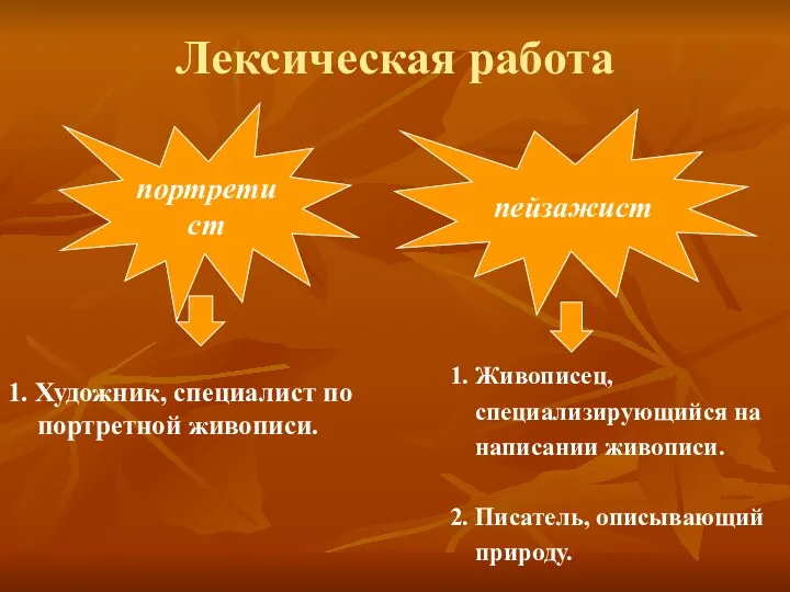 Лексическая работа 1. Художник, специалист по портретной живописи. 1. Живописец,