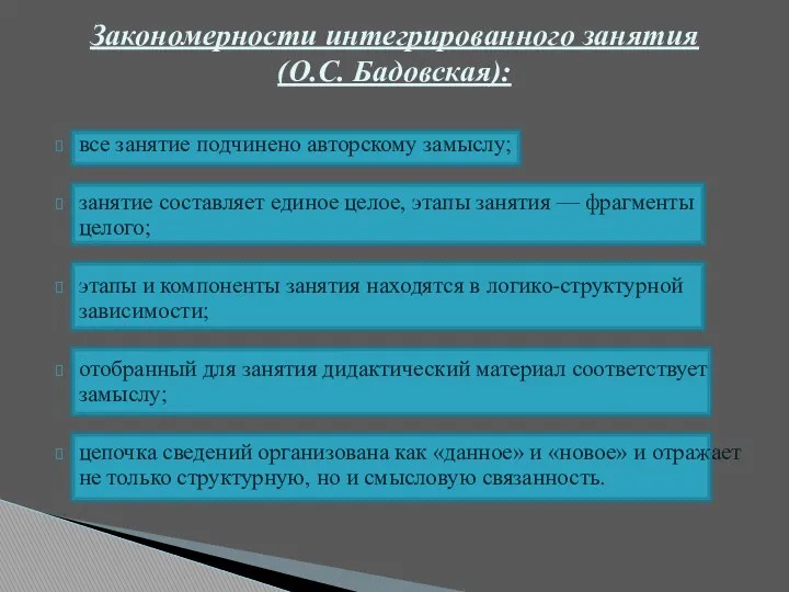 все занятие подчинено авторскому замыслу; занятие составляет единое целое, этапы