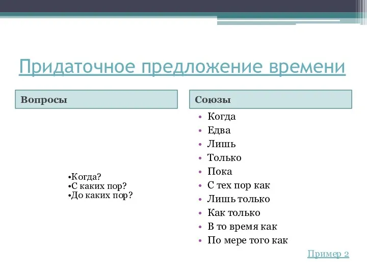 Придаточное предложение времени Вопросы Союзы Когда? С каких пор? До