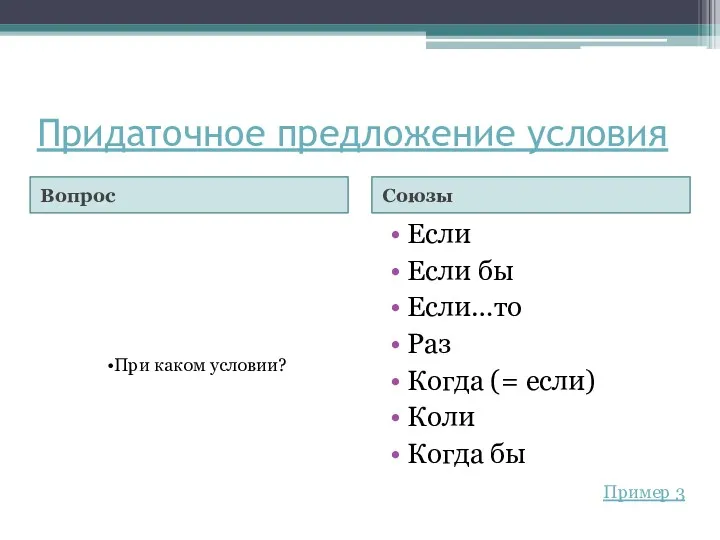 Придаточное предложение условия Вопрос Союзы При каком условии? Если Если