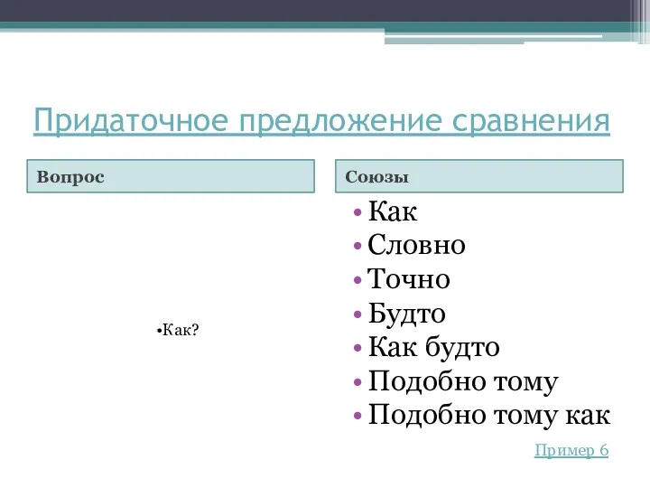 Придаточное предложение сравнения Вопрос Союзы Как? Как Словно Точно Будто